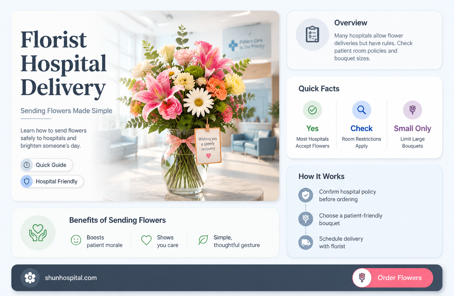 are florists delivering to hospitals