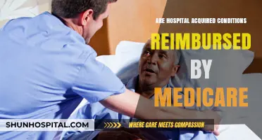 Medicare and Hospital-Acquired Conditions: Who Pays?