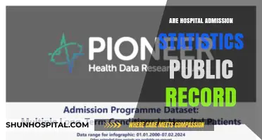 Unveiling Hospital Admission Data: Public Record or Confidential?