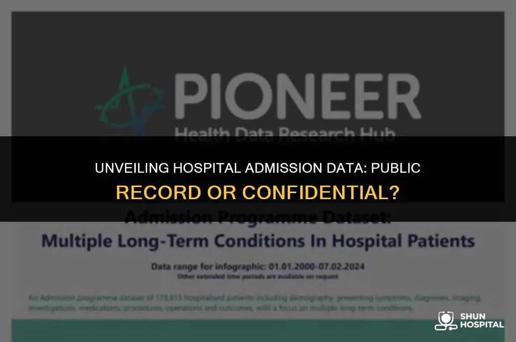 are hospital admission statistics public record