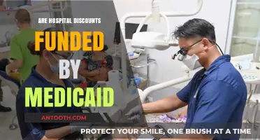 Unraveling the Truth: How Medicaid Impacts Hospital Discounts