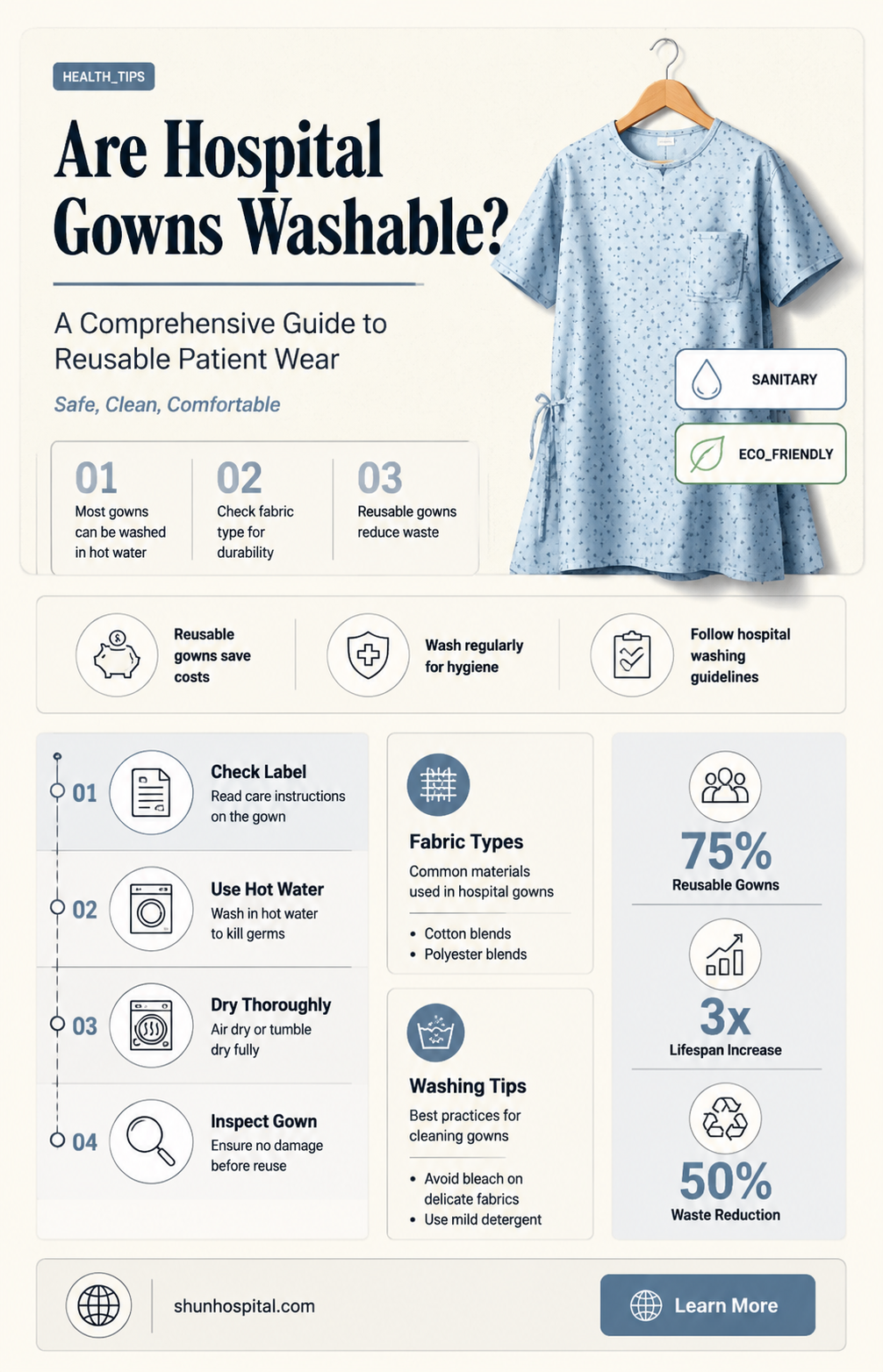 are hospital gowns washable