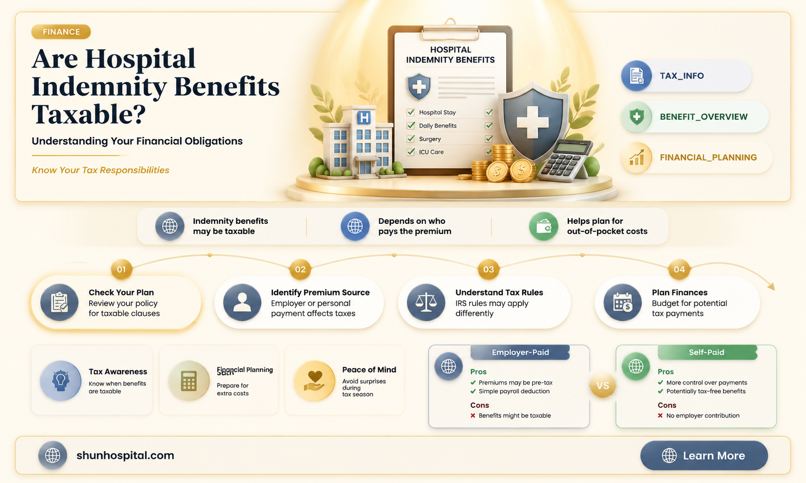 are hospital indemnity benefits taxable