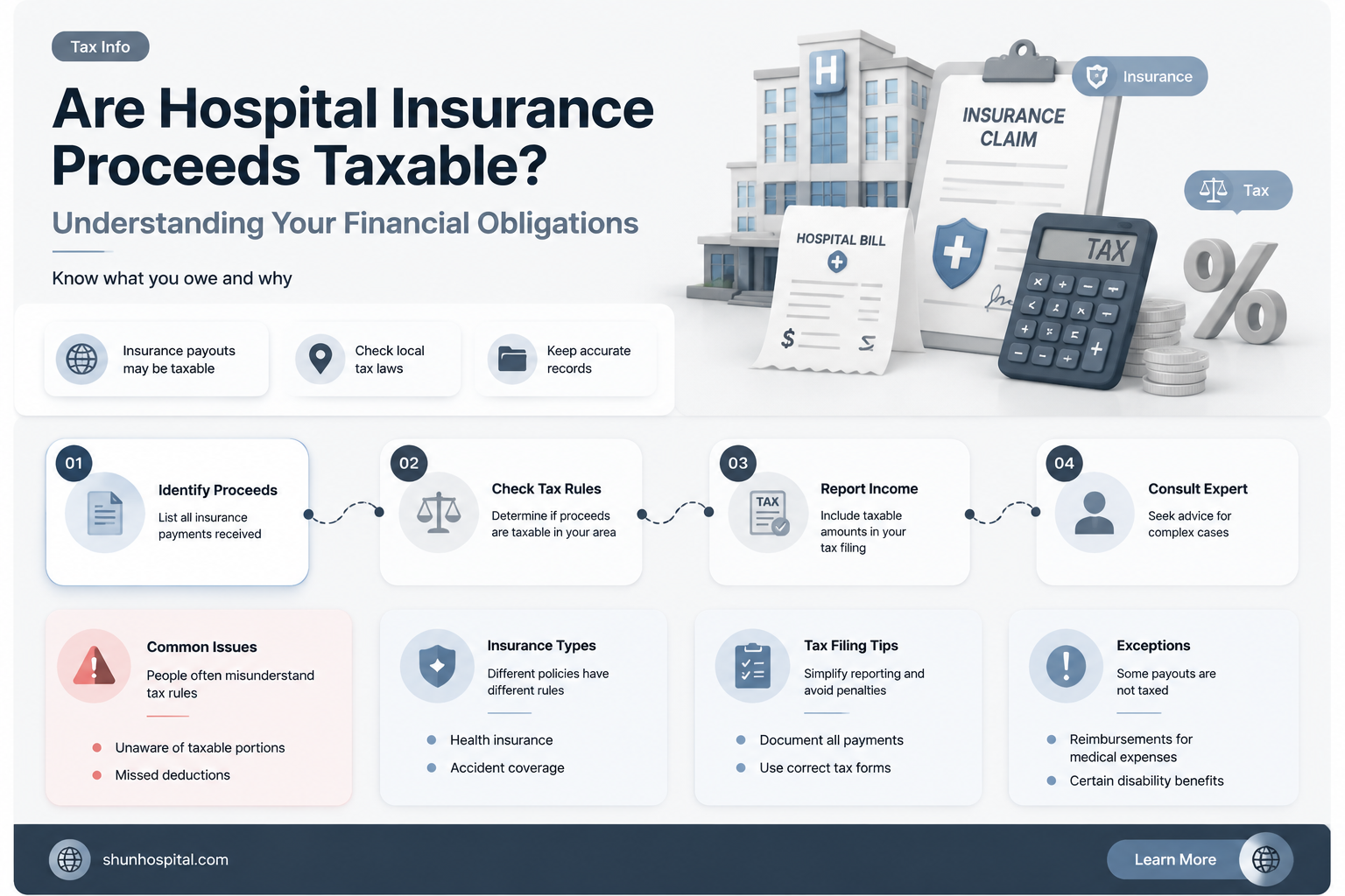 are hospital insurance proceeds taxable