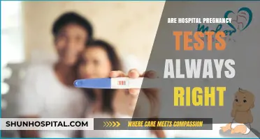 The Reliability of Hospital Pregnancy Tests: Are They Always Right?