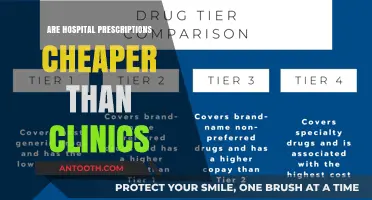 Comparing Costs: Hospital Prescriptions vs. Clinic Prescriptions