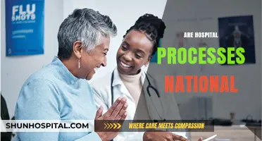 Exploring Hospital Processes: Are They Standardized Nationally or Locally?