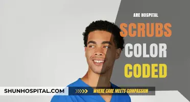 Hospital Scrubs Color Coding: Unraveling the Meaning Behind the Uniforms