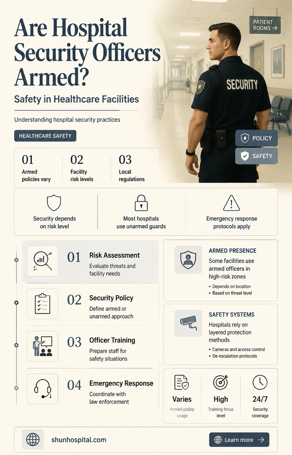 are hospital security armed