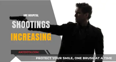 Hospital Shootings on the Rise: Analyzing the Alarming Trend and Causes