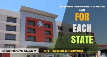 Hospital Taxing District Laws: State-by-State Variations Explained