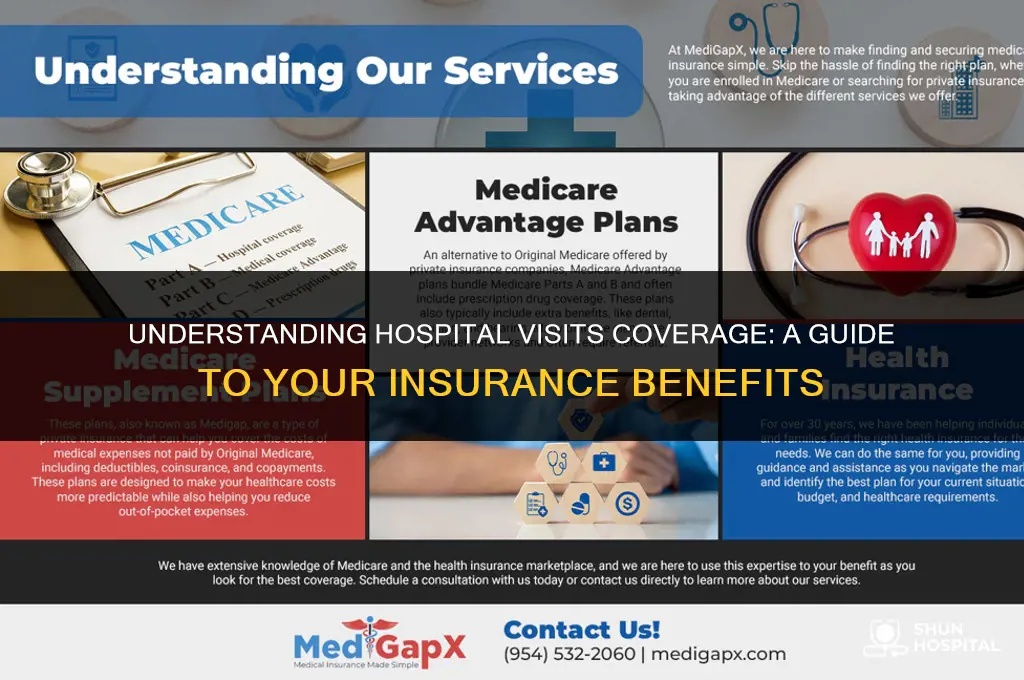 are hospital visits covered by insurance