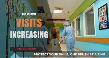 Hospital Visits on the Rise: Trends and Factors Driving Increased Healthcare Utilization