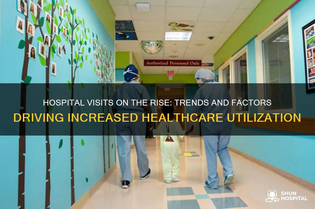 are hospital visits increasing