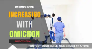 Omicron Surge: Analyzing Rising Hospitalization Rates and Healthcare Impacts