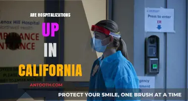 California Hospitalizations Surge: Analyzing Rising Admissions and Health Trends
