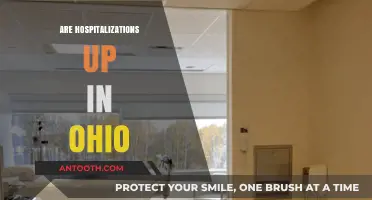 Ohio Hospitalizations Surge: Analyzing Rising Admissions and Health Trends
