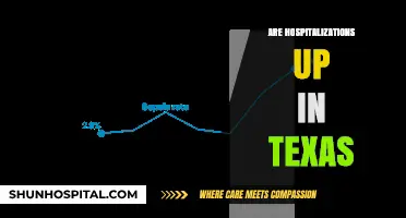 Texas Hospitalizations Surge: Analyzing Rising Admissions and Health Trends