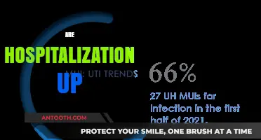 Hospitalizations Rising: Unpacking Trends and Causes in Recent Data