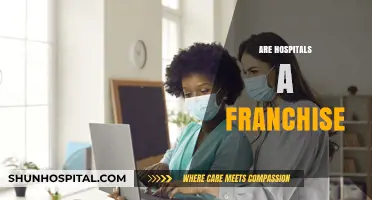 Are Hospitals Franchised? Exploring the Business Model of Healthcare