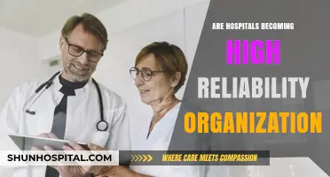 Transforming Healthcare: The Journey to High Reliability in Hospitals