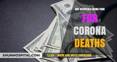 Hospitals and COVID: Incentivizing Death?