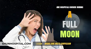 Moonlight Madness: Hospitals and Full Moons