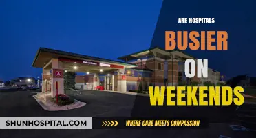 Weekend Hospital Rush: Are Emergency Rooms Busier on Saturdays and Sundays?