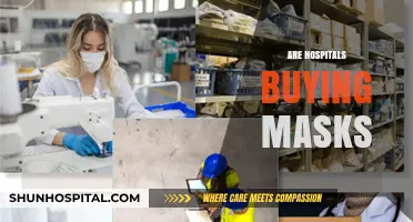 Are Hospitals Buying Masks? Uncovering the Global PPE Procurement Trends