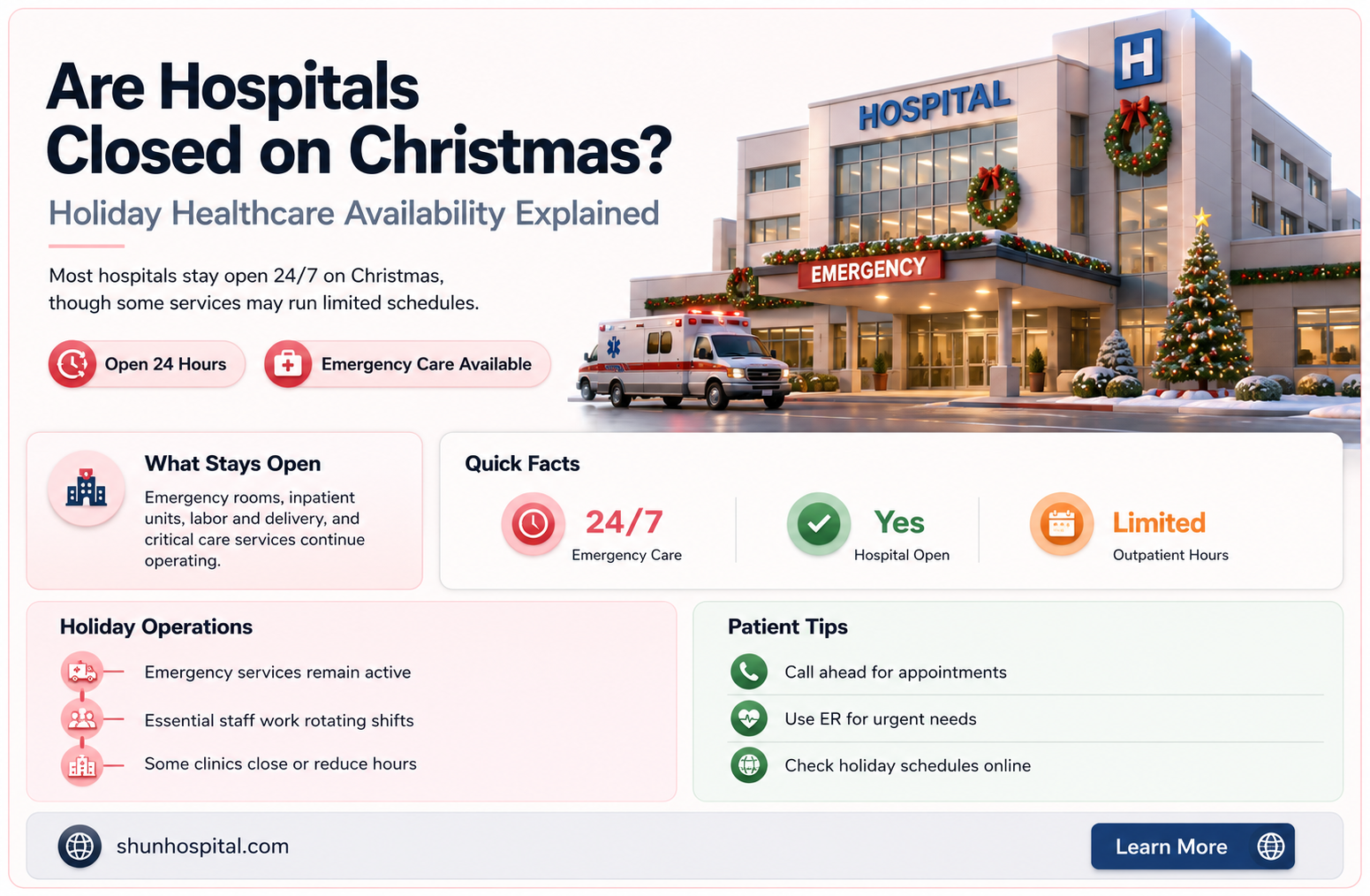 are hospitals closed on christmas
