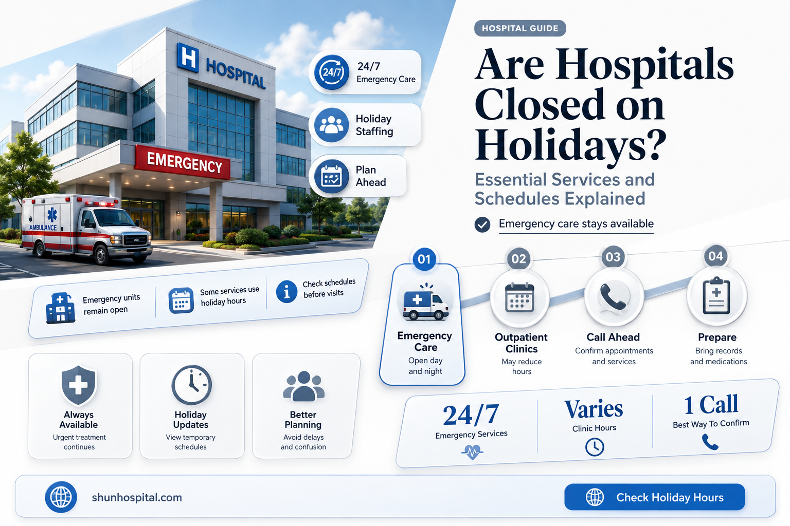 are hospitals closed on holidays