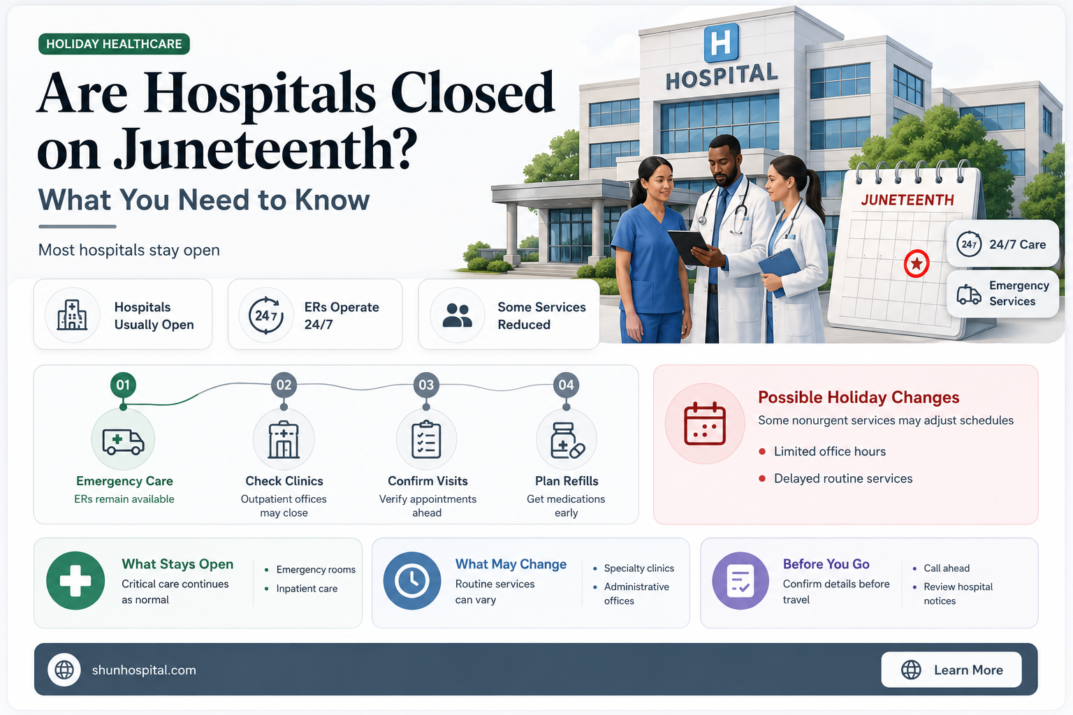 are hospitals closed on juneteenth