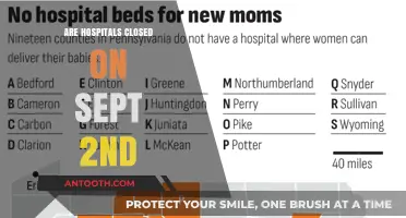 Labor Day Healthcare: Are Hospitals Closed on September 2nd?