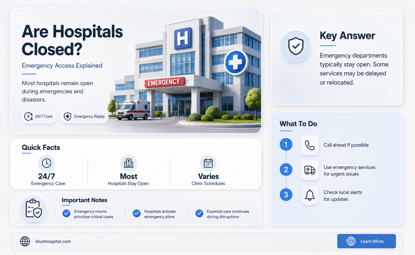 are hospitals closed