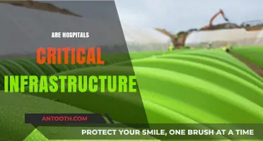 Hospitals as Critical Infrastructure: Ensuring Resilience in Healthcare Systems