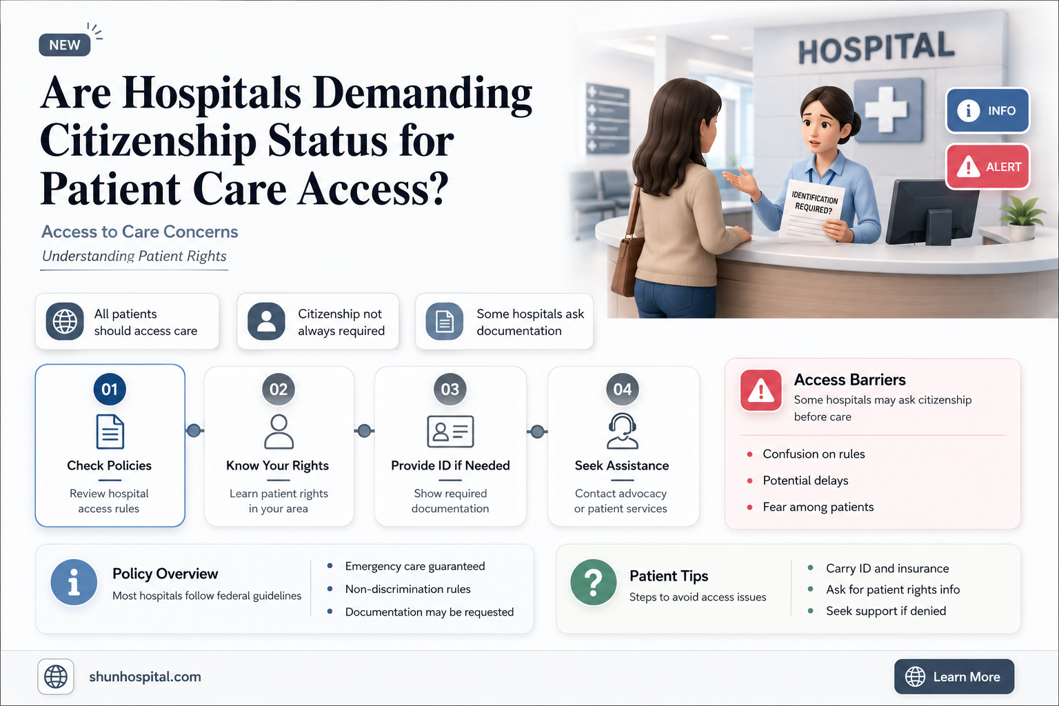 are hospitals asking for citizenship