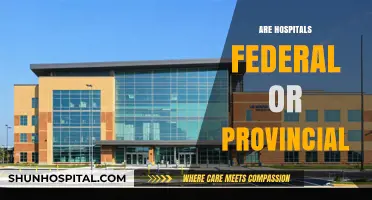 Are Hospitals Federally or Provincially Run? Understanding Healthcare Governance