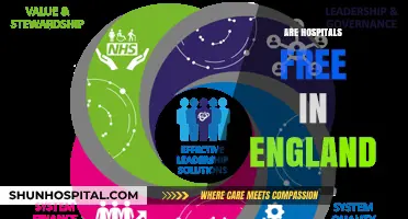 Are Hospitals Free in England? Understanding the NHS Healthcare System