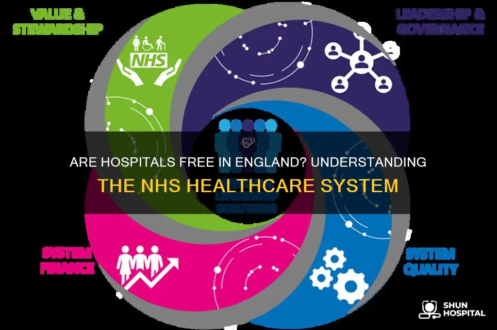 are hospitals free in england