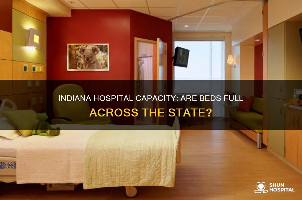 are hospitals full in indiana