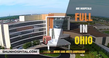Ohio Hospitals at Capacity: Analyzing Current Bed Occupancy and Trends