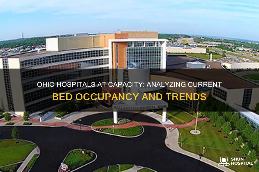 are hospitals full in ohio