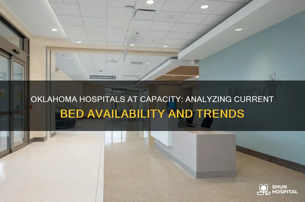are hospitals full in oklahoma