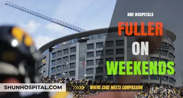 Weekend Hospital Crowds: Fact or Fiction? Exploring Emergency Room Trends