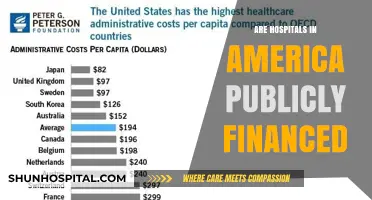 Understanding the Funding Structure of American Hospitals