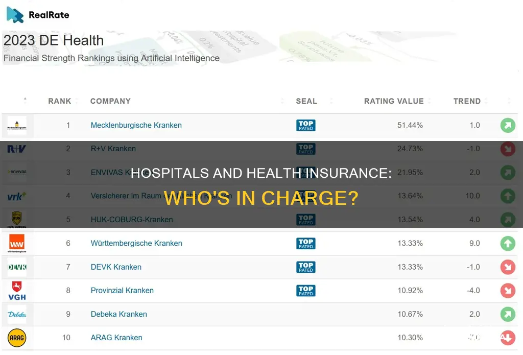 are hospitals in charge of health insurance