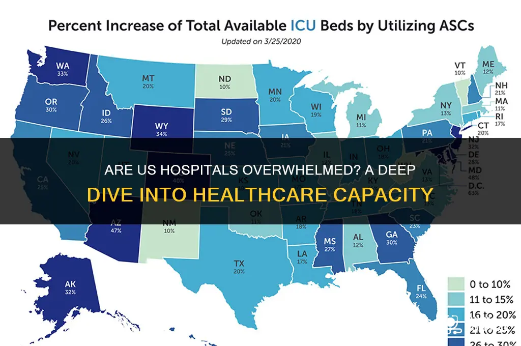 are hospitals in the us overwhelmed