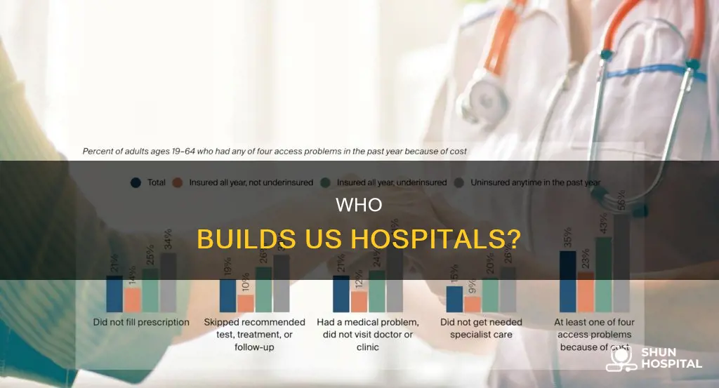 are hospitals in usa built by government