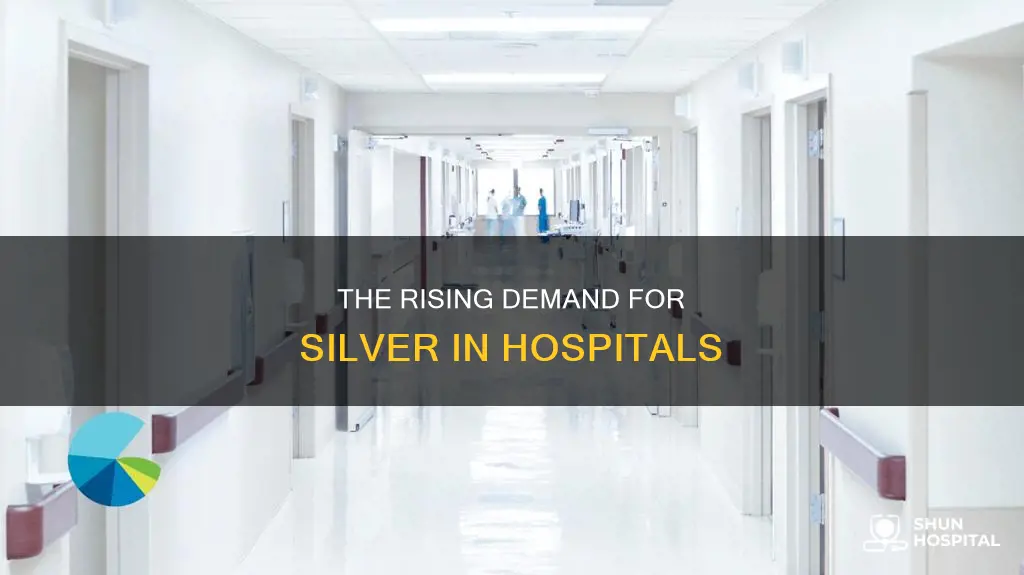 are hospitals increasing their purchase of silver