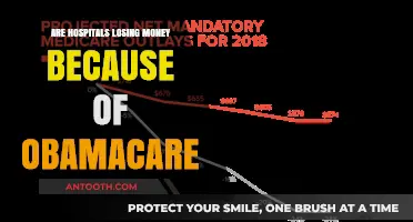 Hospitals' Profit Margins: Impact of the Affordable Care Act